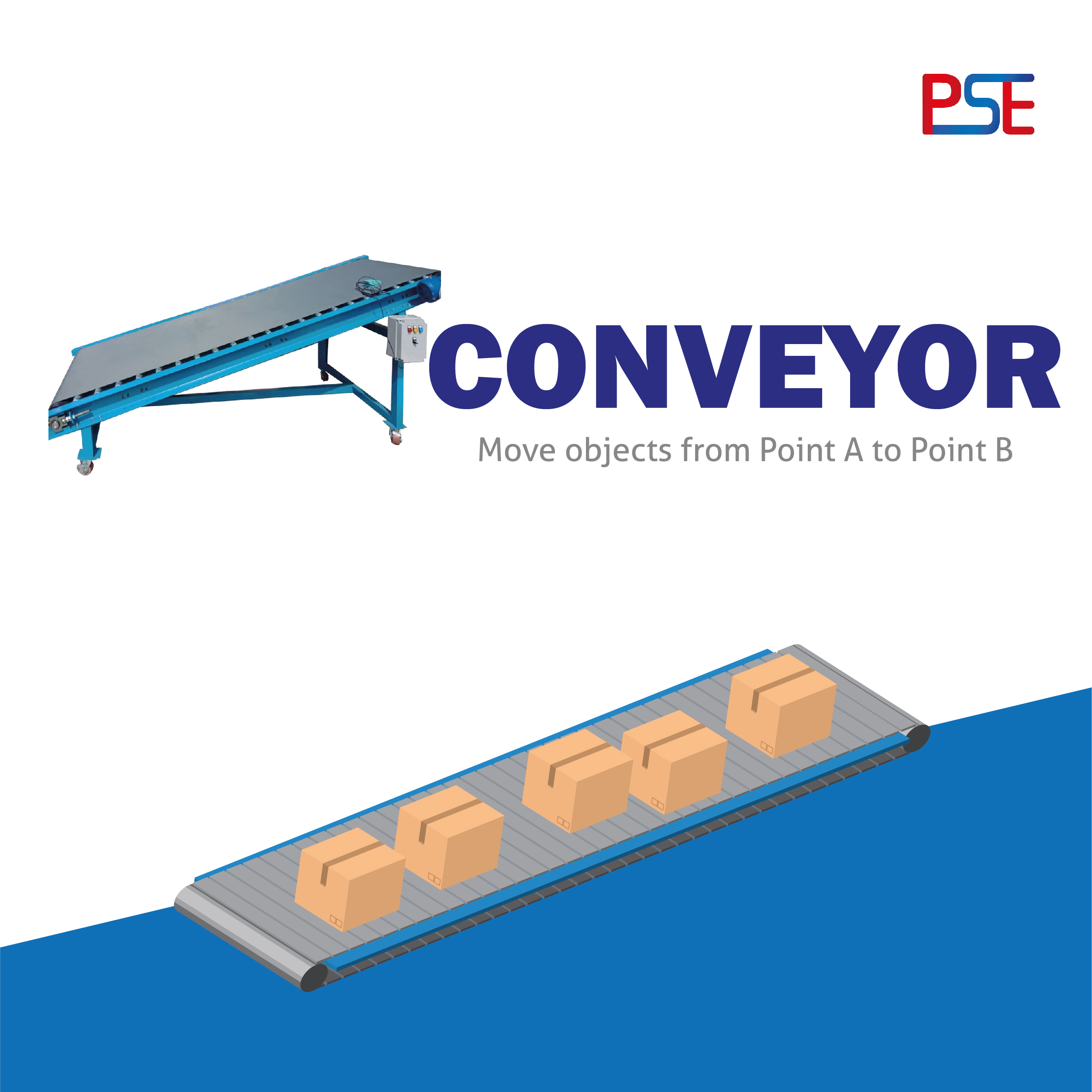 Conveyor System Line